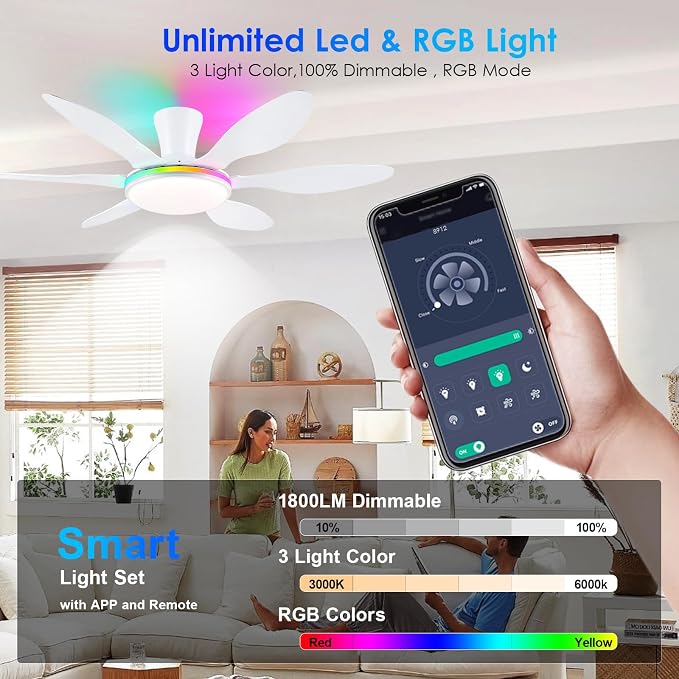 Ceiling Fans with Lights, 51 inch Modern White Low Profile Ceiling Fan with Light and Remote App Control, Flush Mount, Quiet