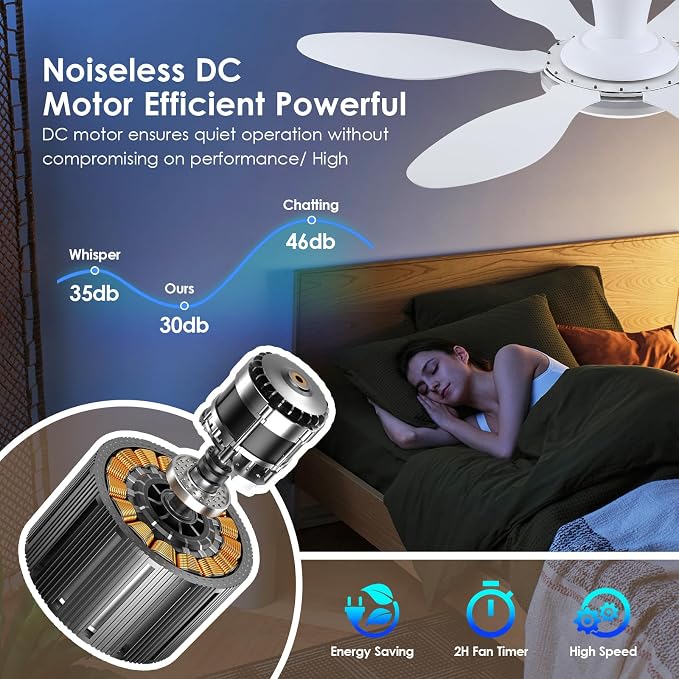 Ceiling Fans with Lights, 51 inch Modern White Low Profile Ceiling Fan with Light and Remote App Control, Flush Mount, Quiet