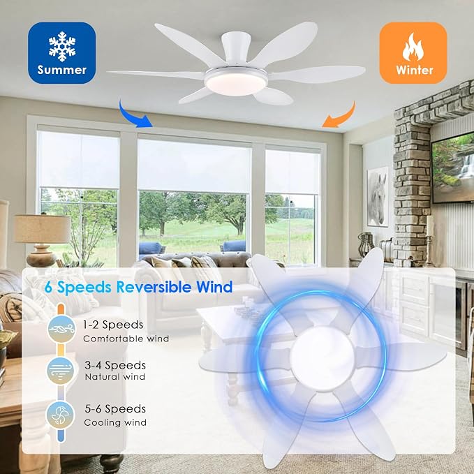 Ceiling Fans with Lights, 51 inch Modern White Low Profile Ceiling Fan with Light and Remote App Control, Flush Mount, Quiet