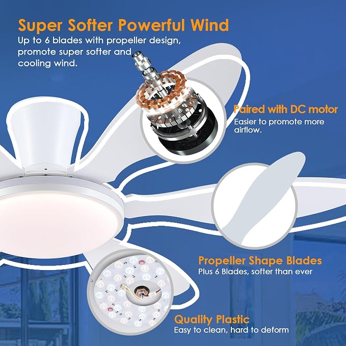 Ceiling Fans with Lights, 51 inch Modern White Low Profile Ceiling Fan with Light and Remote App Control, Flush Mount, Quiet