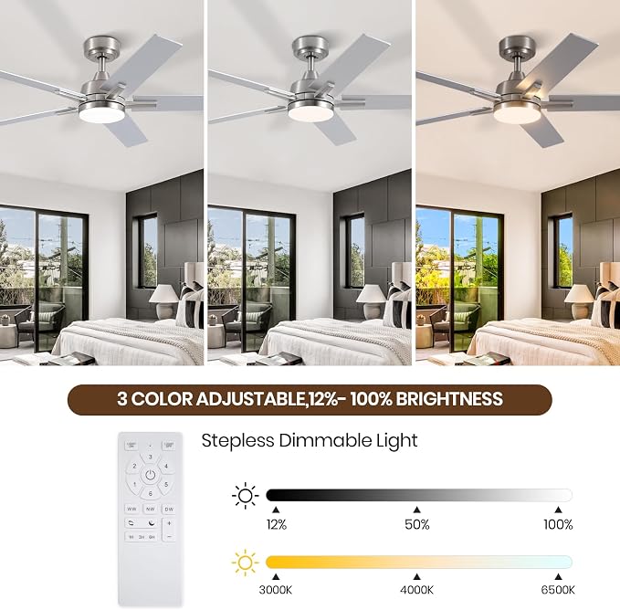 Ceiling Fans with Lights, 52 inch Brushed Nickel Ceiling Fans with Lights and Remote Control, Reversible, 3CCT, Dimmable