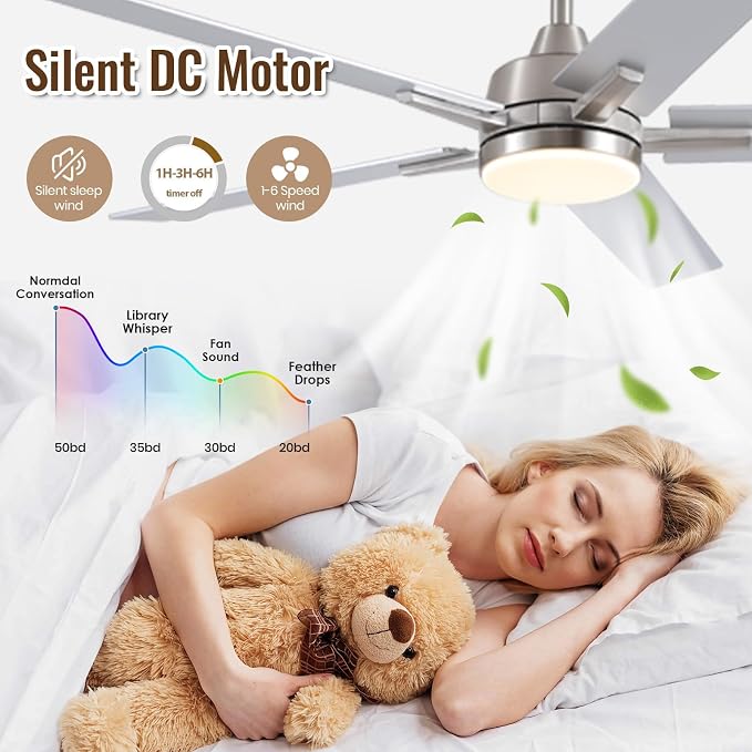 Ceiling Fans with Lights, 52 inch Brushed Nickel Ceiling Fans with Lights and Remote Control, Reversible, 3CCT, Dimmable