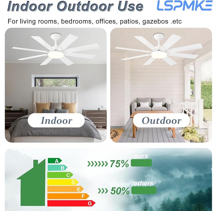 Ceiling Fans with Lights, 52 Inch Ceiling Fan with Light and Remote Control, Reversible DC Motor, 3CCT, Dimmable, Timer