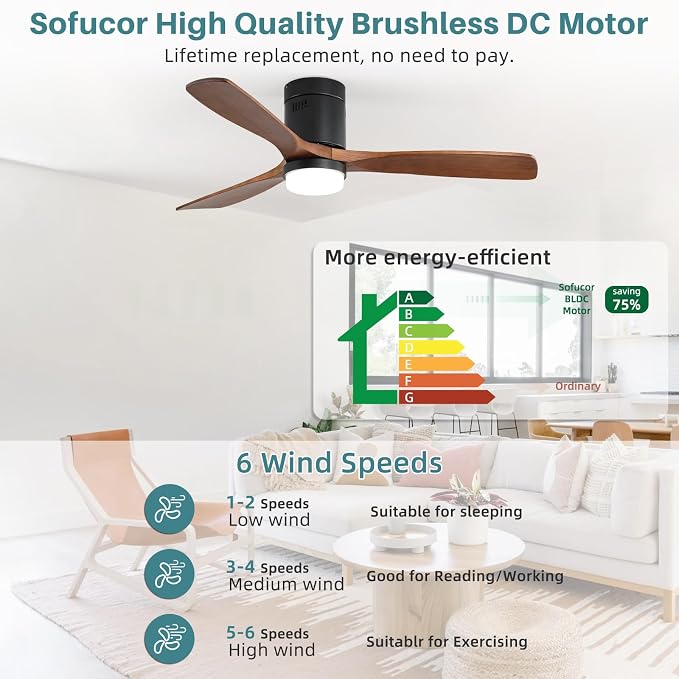 Ceiling Fans with Lights 52 Inch Flush Mount Ceiling Fan with Remote Control, Wood Blades Modern Outdoor Ceiling Fans for