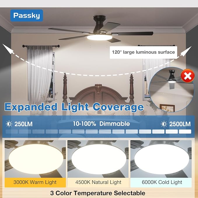Ceiling Fans with Lights, 52 inch Flush Mount Ceiling fan with Remote Control, Low Profile Ceiling Fan for Bedroom