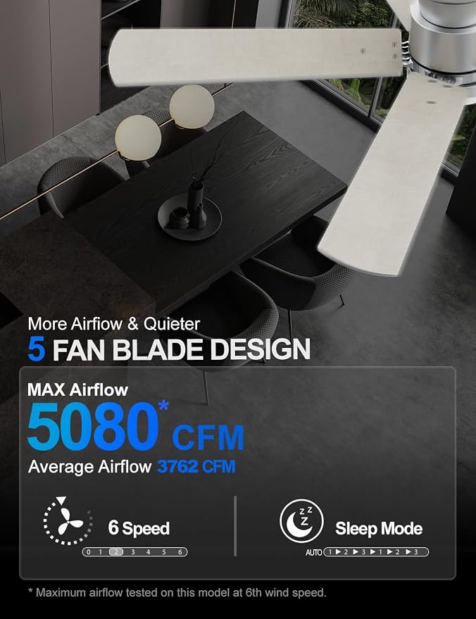 Ceiling Fans with Lights 52 Inch, Flush Mount, Remote Control, 3CCT Dimmable, 6 Speeds, Quiet Reversible DC Motor, Low