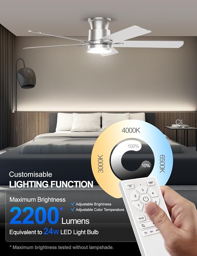 Ceiling Fans with Lights 52 Inch, Flush Mount, Remote Control, 3CCT Dimmable, 6 Speeds, Quiet Reversible DC Motor, Low