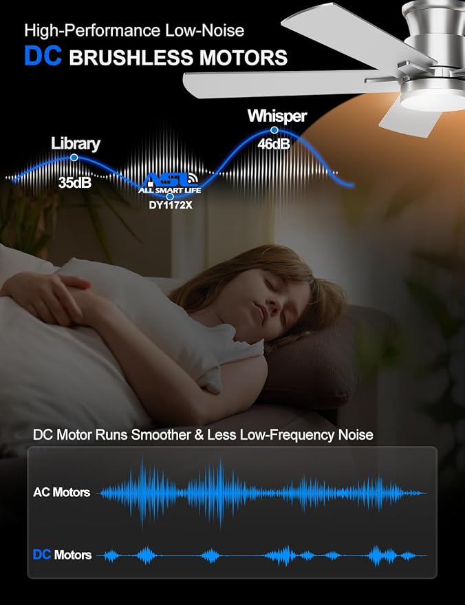Ceiling Fans with Lights 52 Inch, Flush Mount, Remote Control, 3CCT Dimmable, 6 Speeds, Quiet Reversible DC Motor, Low