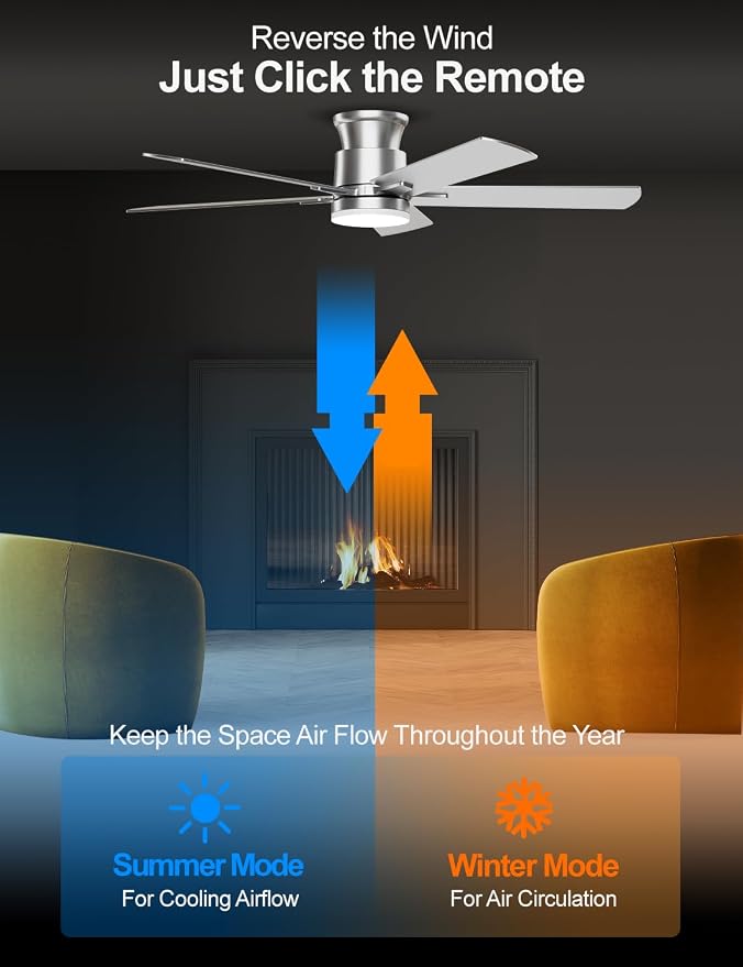 Ceiling Fans with Lights 52 Inch, Flush Mount, Remote Control, 3CCT Dimmable, 6 Speeds, Quiet Reversible DC Motor, Low