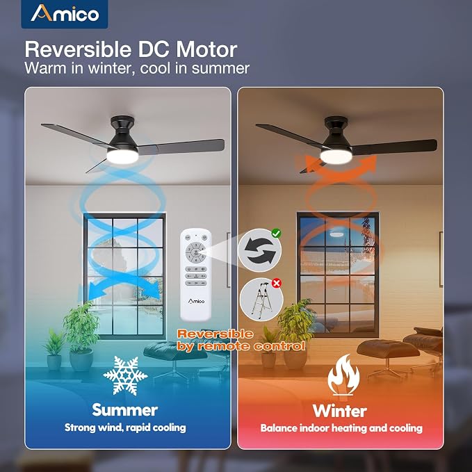 Ceiling Fans with Lights, 52 inch Low Profile Ceiling fan with Light and Remote Control, Flush Mount, Reversible, 3CCT