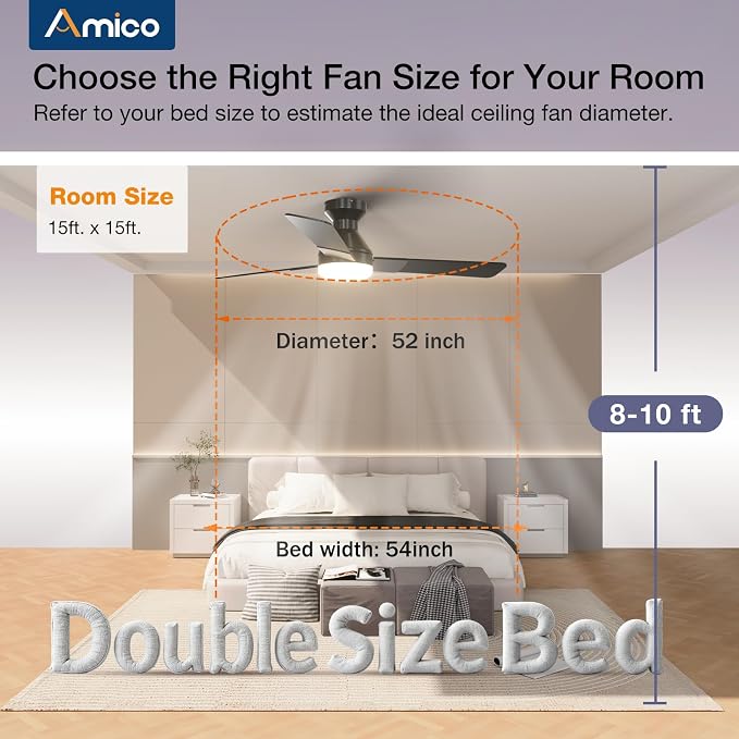 Ceiling Fans with Lights, 52 inch Low Profile Ceiling fan with Light and Remote Control, Flush Mount, Reversible, 3CCT