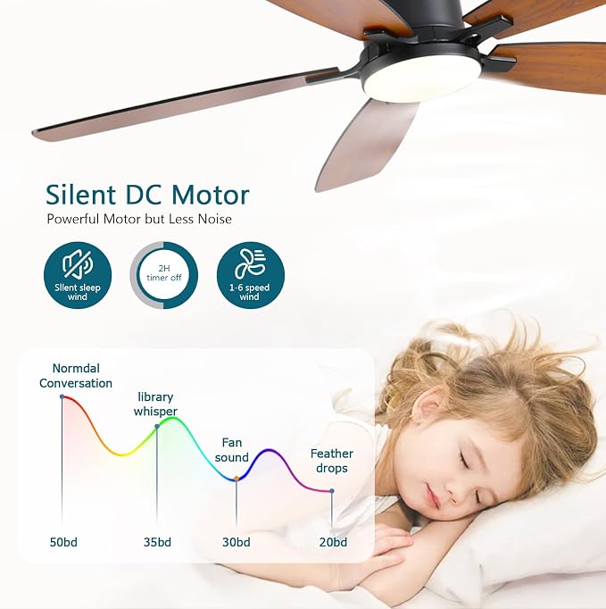 Ceiling Fans with Lights, 52 inch Low Profile Ceiling Fan with Light and Remote Control, Flush Mount, LED Dimmable DC