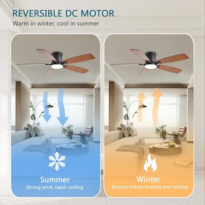 Ceiling Fans with Lights, 52 inch Low Profile Ceiling Fan with Light and Remote Control, Flush Mount, LED Dimmable DC