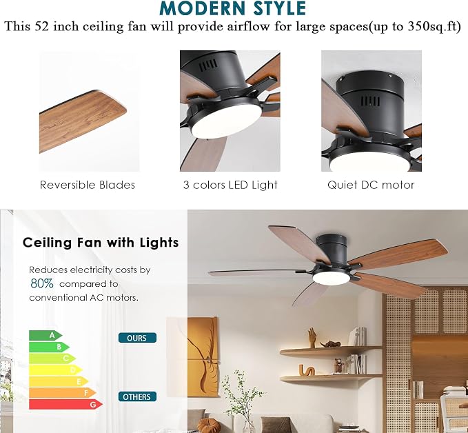 Ceiling Fans with Lights, 52 inch Low Profile Ceiling Fan with Light and Remote Control, Flush Mount, LED Dimmable DC