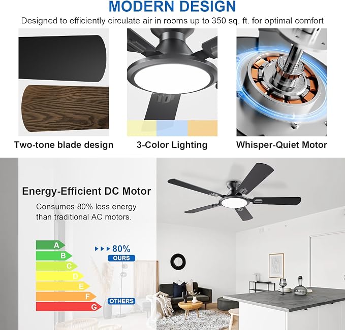 Ceiling Fans with Lights, 52 Inch Low Profile Ceiling Fan with Light and Remote Control, Flush Mount, DC Reversible Motor