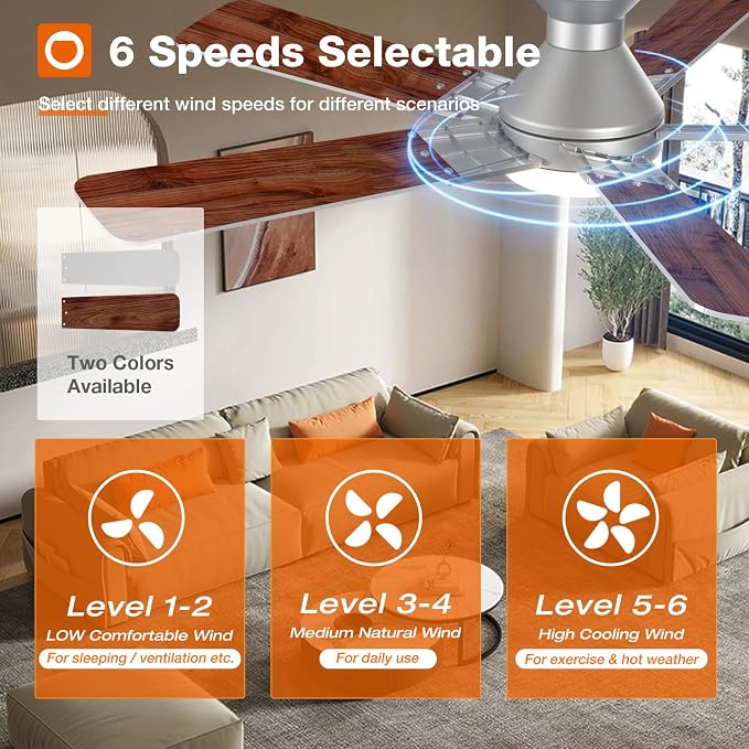 Ceiling Fans with Lights, 52 Inch Low Profile Ceiling Fan with Light and Remote Control, Flush Mount, Reversible, 3CCT