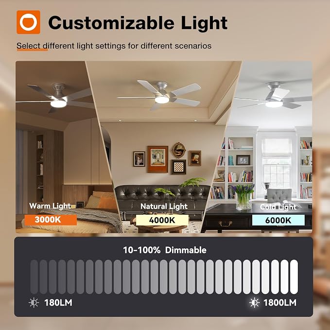 Ceiling Fans with Lights, 52 Inch Low Profile Ceiling Fan with Light and Remote Control, Flush Mount, Reversible, 3CCT