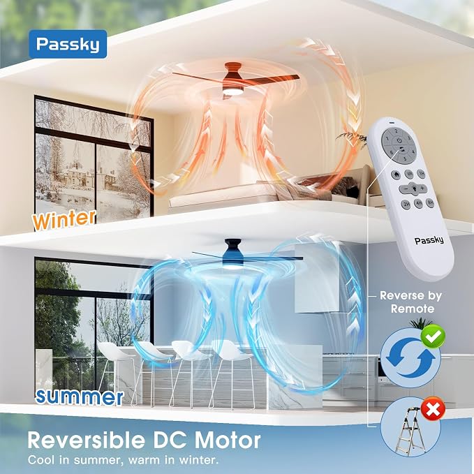 Ceiling Fans with Lights, 52 inch Low Profile Ceiling Fan with Pull Chain and Remote Control, Flush Mount, Reversible, 5CCT