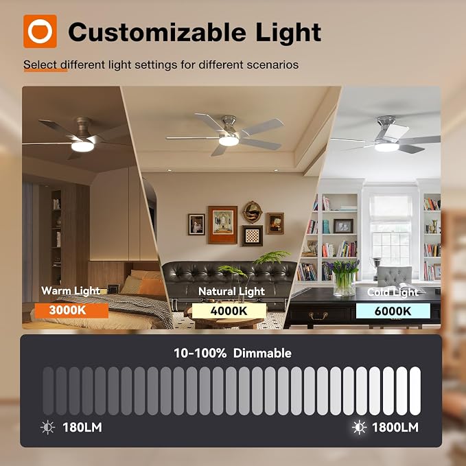 Ceiling Fans with Lights, 52 inch Low Profile Ceiling Fan with Light and Remote Control, Flush Mount, alternate view 7