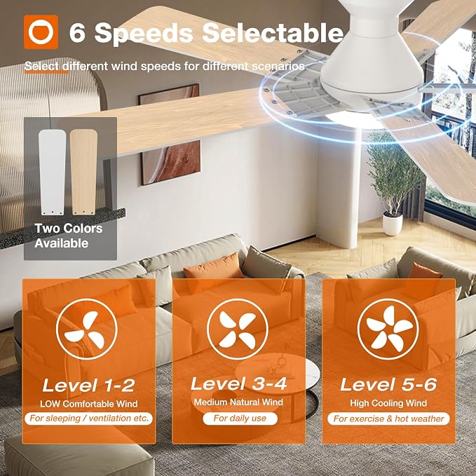 Ceiling Fans with Lights, 52 inch Low Profile Ceiling Fan with Light and Remote Control, Flush Mount, alternate view 4