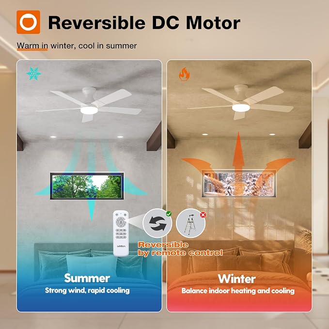 Ceiling Fans with Lights, 52 inch Low Profile Ceiling Fan with Light and Remote Control, Flush Mount, alternate view 5