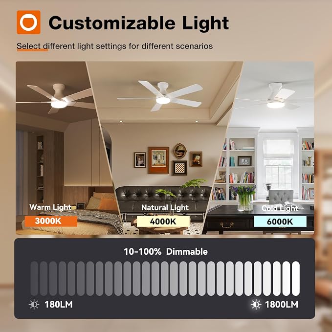 Ceiling Fans with Lights, 52 inch Low Profile Ceiling Fan with Light and Remote Control, Flush Mount, alternate view 7