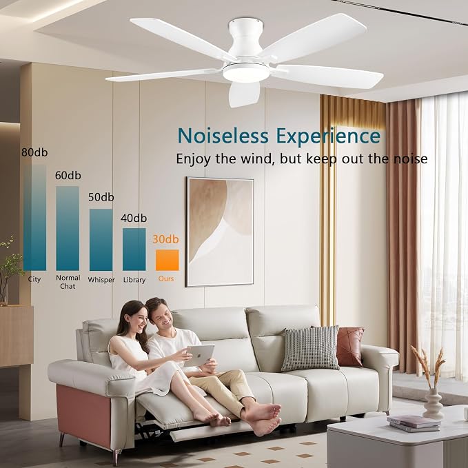 Ceiling Fans with Lights, 52 Inch Low Profile Ceiling Fan with Light and Remote Control, Flush Mount, DC, alternate view 5