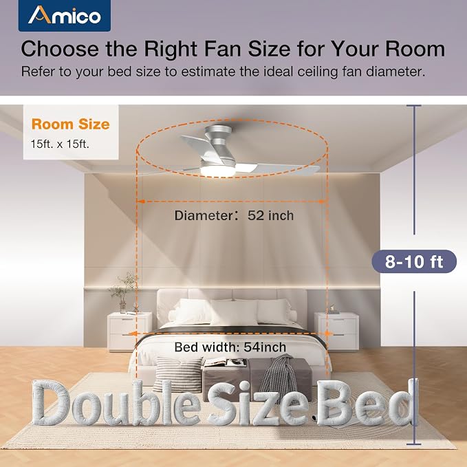 Ceiling Fans with Lights, 52 inch Low Profile Ceiling Fan with Light and Remote Control, Flush Mount, alternate view 8