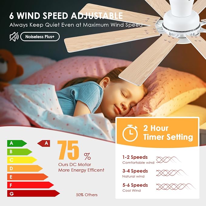 Ceiling Fans with Lights, 52 Inch Low Profile Flush Mount Ceiling Fan, Modern White Ceiling Fan with Light for Bedroom Living