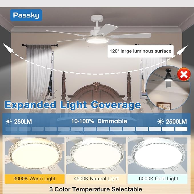 Ceiling Fans with Lights, 52 inch Modern Ceiling Fan with Light and Remote Control, 3CCT, Dimmable, Reversible, alternate
