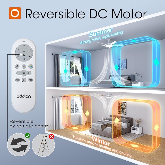Ceiling Fans with Lights, 52 inch Silver Ceiling fan with Light and Remote Control, Reversible, 3CCT, Dimmable, Noiseless
