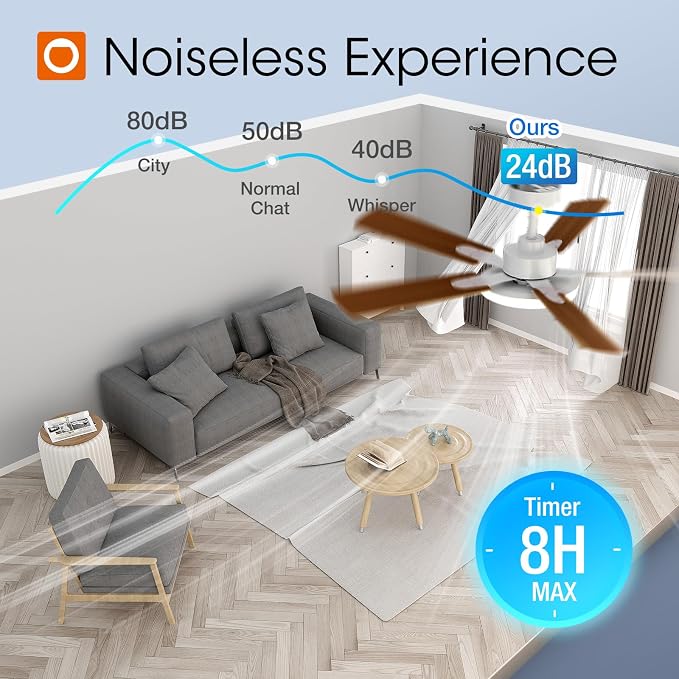 Ceiling Fans with Lights, 52 inch Silver Ceiling fan with Light and Remote Control, Reversible, 3CCT, Dimmable, Noiseless