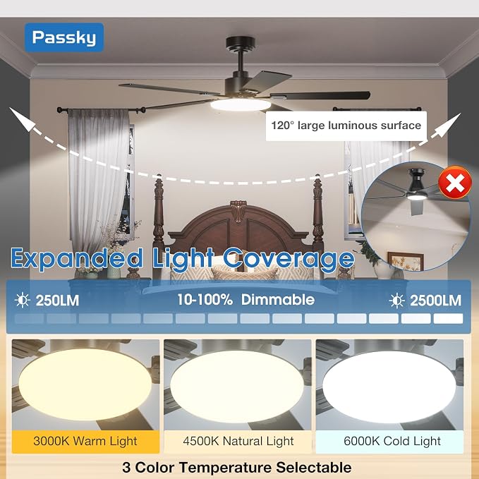 Ceiling Fans with Lights, 52 inch Sleek Ceiling Fan with Light and Remote Control, 3CCT, Dimmable, Reversible, Noiseless