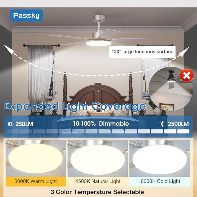 Ceiling Fans with Lights, 52 inch Sleek Ceiling Fan with Light and Remote Control, 3CCT, Dimmable, Reversible, alternate view