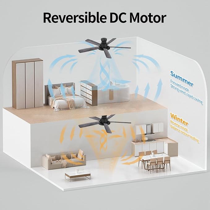 Ceiling Fans With Lights,52 Inch Smart Ceiling Fan, Remote/App Control, Compatible with Alexa/Google