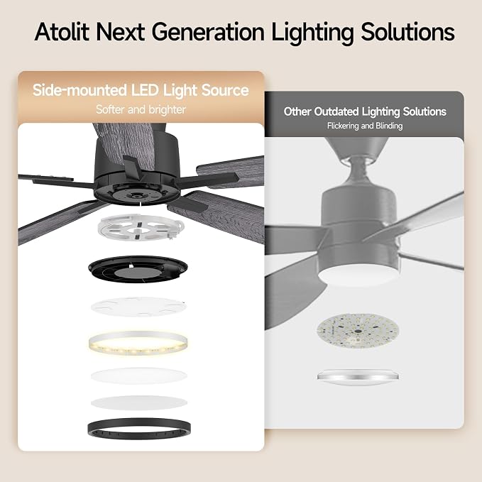 Ceiling Fans With Lights,52 Inch Smart Ceiling Fan, Remote/App Control, Compatible with Alexa/Google