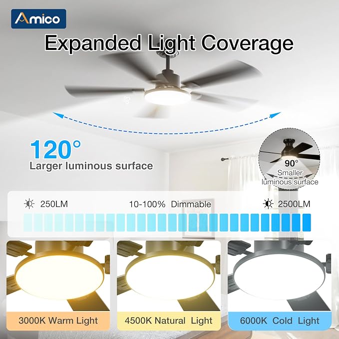 Ceiling Fans with Lights, 52 inch Smart Ceiling Fan with Remote/APP/Alexa Control, Downrod Mount, Reversible DC Motor, 5