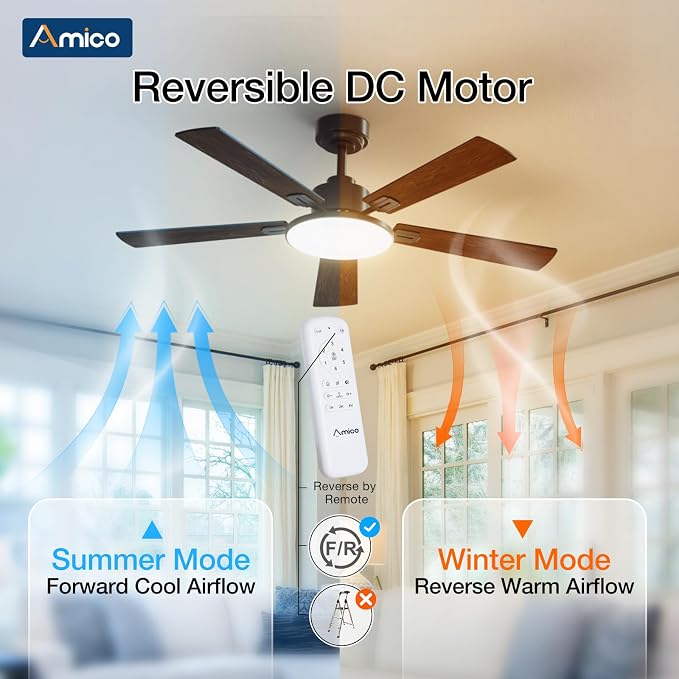 Ceiling Fans with Lights, 52 inch Smart Ceiling Fan with Remote/APP/Alexa Control, Downrod Mount, Reversible DC Motor, 5
