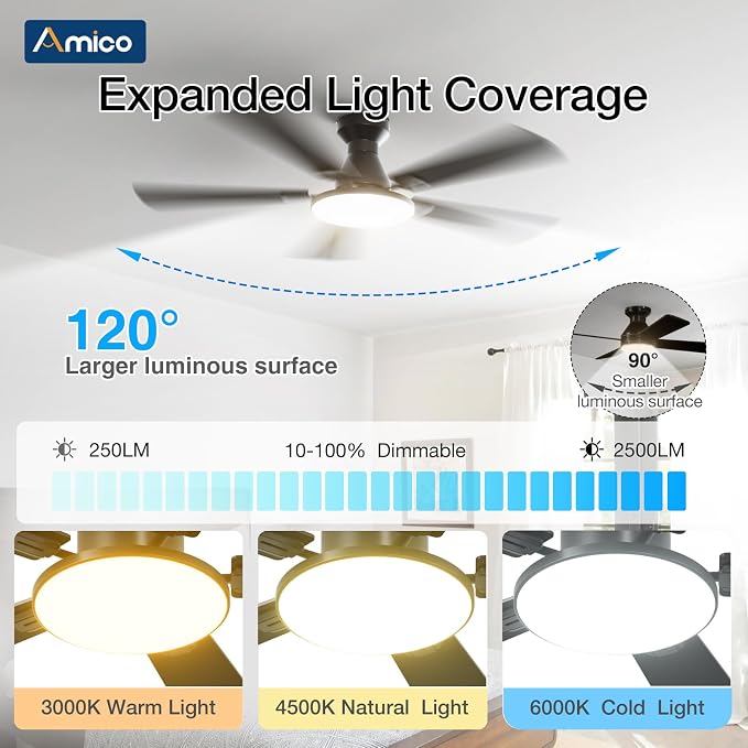 Ceiling Fans with Lights, 52 inch Smart Ceiling Fan with Remote/APP/Alexa Control, Flush Mount, Reversible DC, alternate view