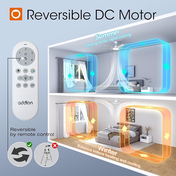 Ceiling Fans with Lights, 52 inch White Ceiling fan with Light and Remote Control, Reversible, 3CCT, Dimmable, Noiseless