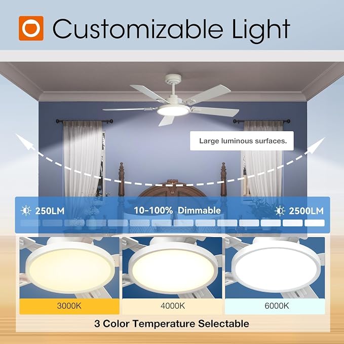 Ceiling Fans with Lights, 52 inch White Ceiling fan with Light and Remote Control, Reversible, 3CCT, Dimmable, Noiseless
