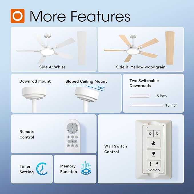 Ceiling Fans with Lights, 52 inch White Ceiling fan with Light and Remote Control, Reversible, 3CCT, Dimmable, Noiseless