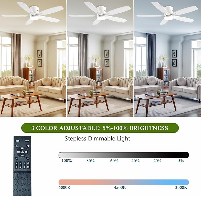 Ceiling Fans with Lights, 52" Low Profile Indoor Ceiling Fan with Light and Remote Control, Dimmable, Noiseless, Reversible