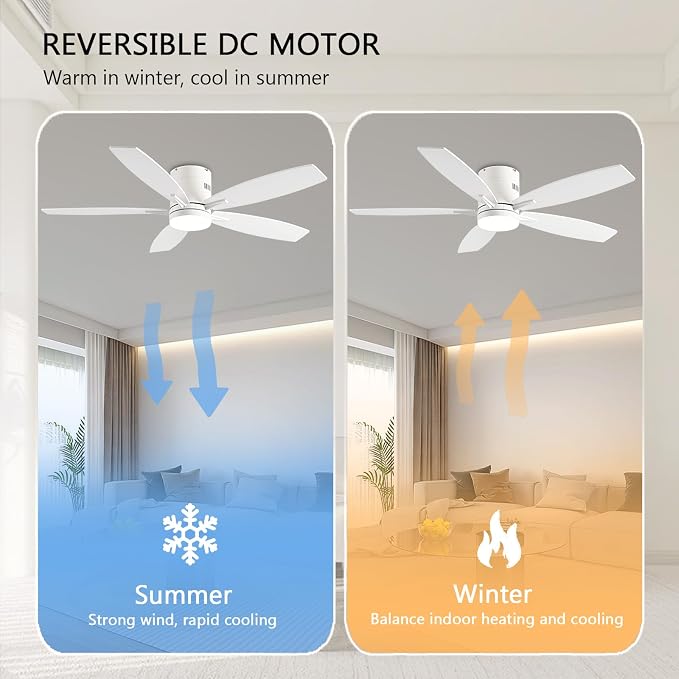 Ceiling Fans with Lights, 52" Low Profile Indoor Ceiling Fan with Light and Remote Control, Dimmable, Noiseless, Reversible