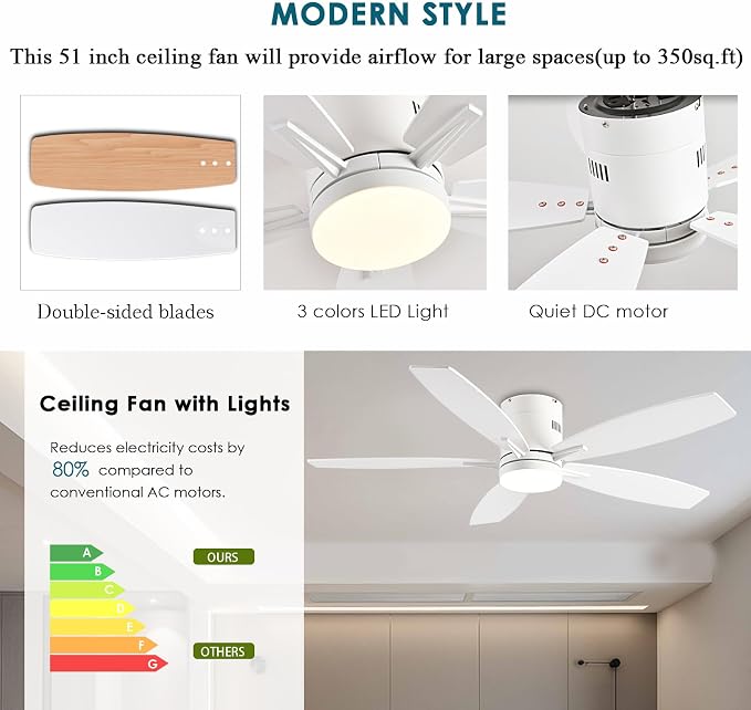 Ceiling Fans with Lights, 52" Low Profile Indoor Ceiling Fan with Light and Remote Control, Dimmable, Noiseless, Reversible