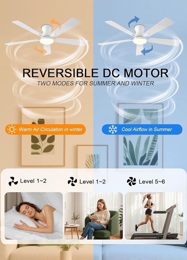 Ceiling Fans with Lights, 52Inch Low Profile Ceiling Fan with Light and Remote/App Control, Modern Flush Mount White Ceiling
