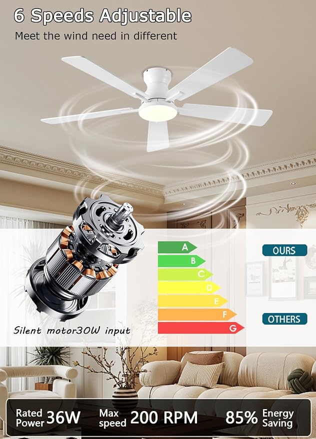 Ceiling Fans with Lights, 52Inch Low Profile Ceiling Fan with Light and Remote/App Control, Modern Flush Mount White Ceiling