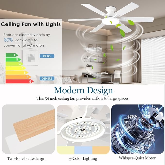Ceiling Fans with Lights,54 Inch Low Profile Ceiling Fan with Light and Remote Control,6 Speeds/6 Blade, Flush, alternate