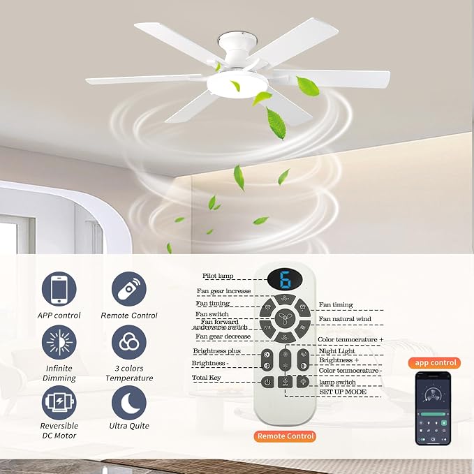 Ceiling Fans with Lights,54 Inch Low Profile Ceiling Fan with Light and Remote Control,6 Speeds/6 Blade, Flush, alternate
