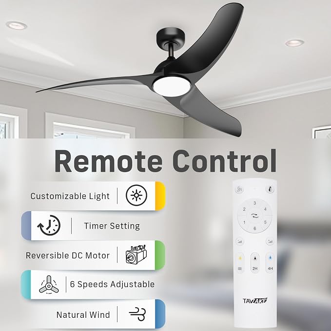 Ceiling Fans with Lights, 56 inch Low Profile Ceiling Fan with Light and Remote Control, Flush Mount, 3CCT, Dimmable, Quiet